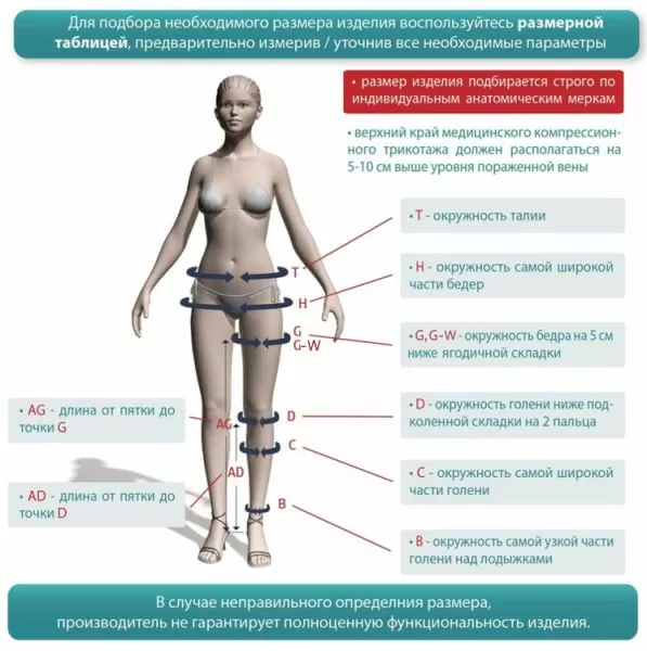 Чулки компрессионные IDEALISTA ID-301T женские 1 класс компрессии с закрытым носком полупрозрачные с кружевной резинкой цвет карамель