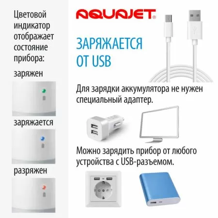 Ирригатор портативный Little Doctor LD A3 серый, зарядка от USB, любая емкость для воды