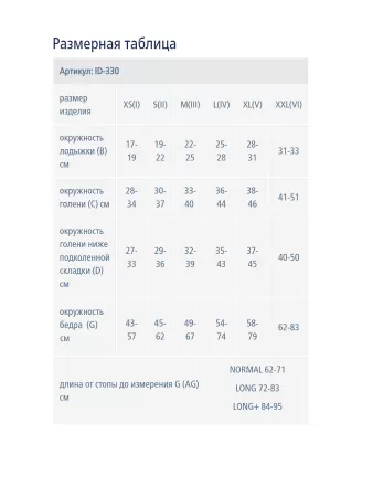 Моночулок IDEALISTA ID-330 2 класс компрессии с открытым носком цвет карамель 