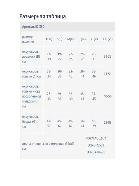 Моночулок IDEALISTA ID-330 2 класс компрессии с открытым носком цвет карамель 