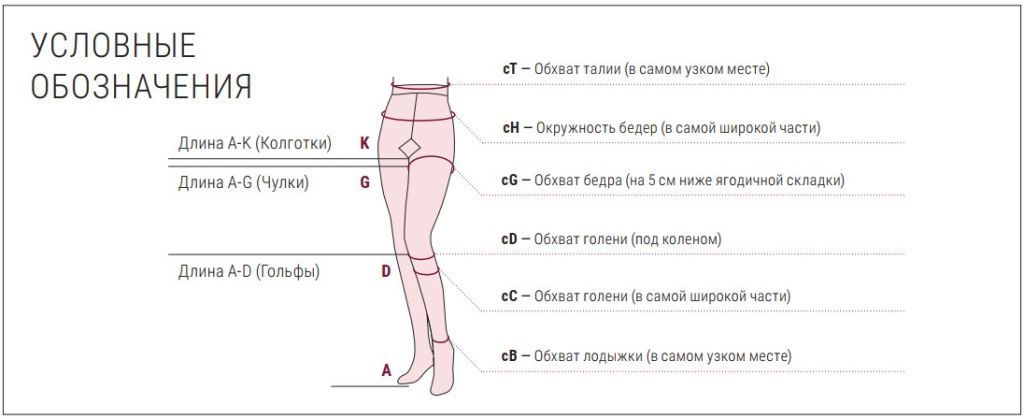 Усл.обозначения.jpg Усл.обозначения.jpg