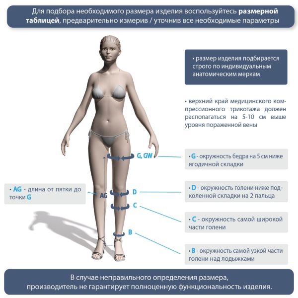 Моночулок IDEALISTA ID-330 1 класс компрессии с открытым носком цвет карамель 
