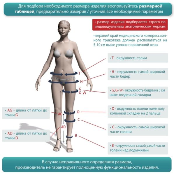 Чулки компрессионные IDEALISTA ID-301TW женские 1 класс компрессии с закрытым носком полупрозрачные с кружевной резинкой на широкое бедро цвет карамель 